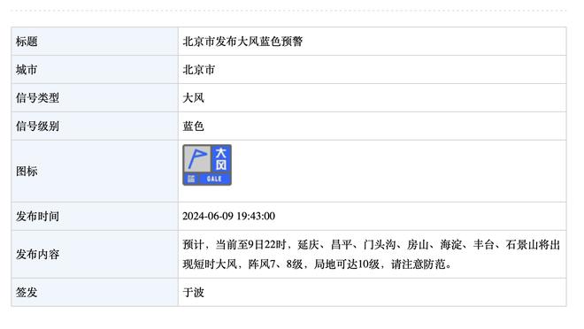 失误怪？艾维送出6失误 全场拿到11分2板3助&正负值-10